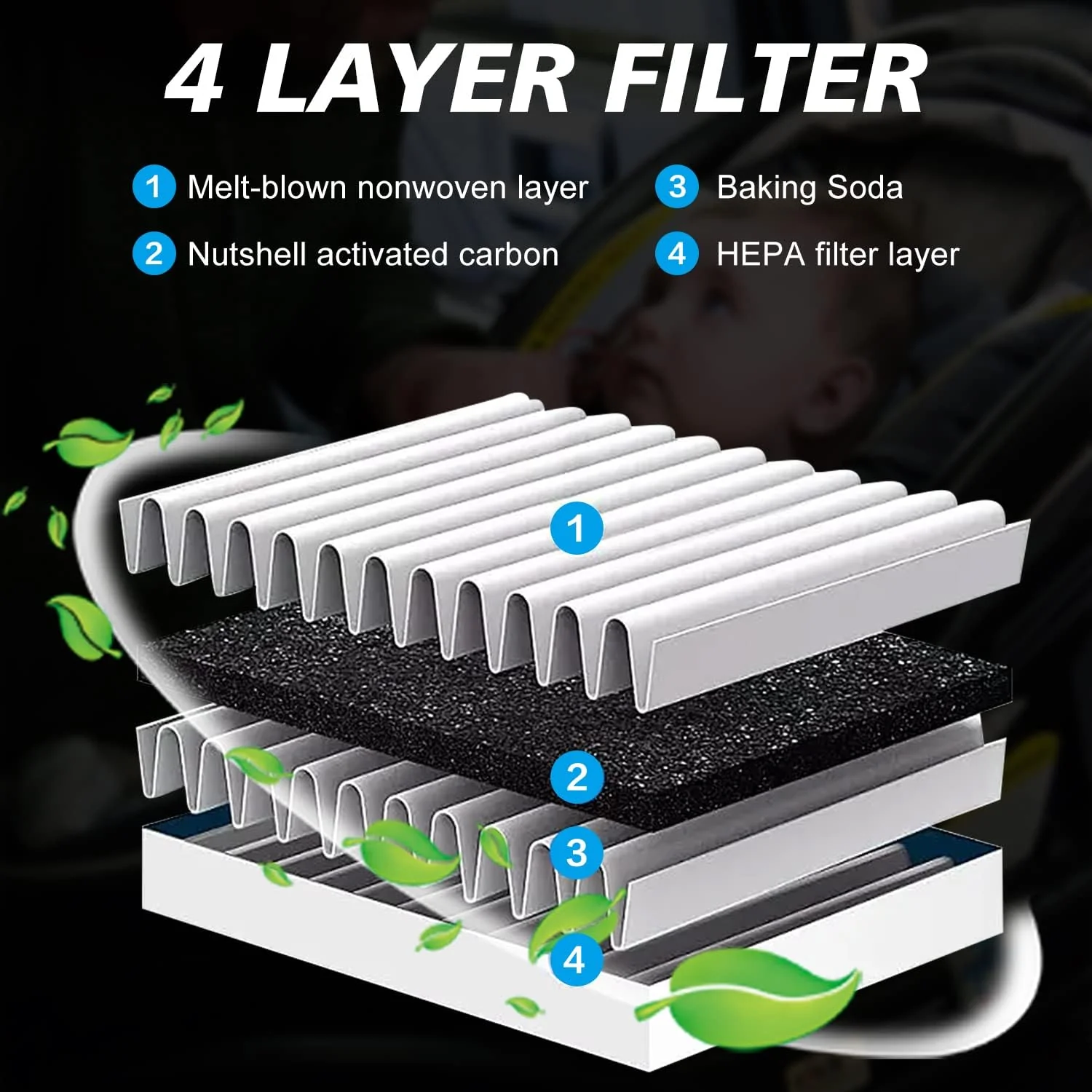 Cabin Air Filter Replacement with Activated Carbon, for Rivian R1T, R1S, 2022-2026 - Image 4