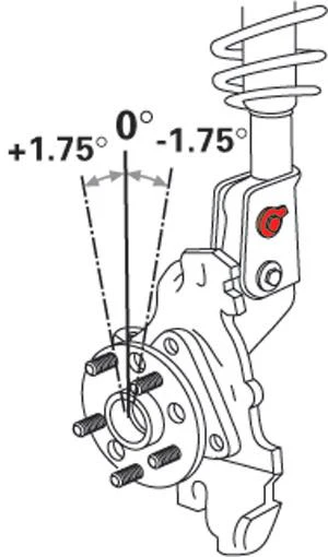 Fiat 500E SPC Performance EZ Cam XR Bolts (Pair) (Replaces 10mm Bolts), 2013-2019 - Image 3