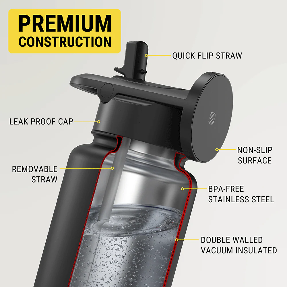 MagicMount™ Flask Insulated Water Bottle with Built-In MagSafe Compatible Phone Mount - Image 5
