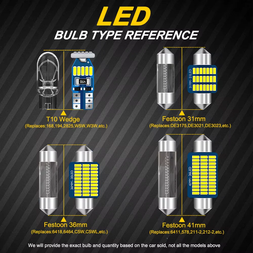 Nissan Leaf LED Interior Light Bulb Kit, Purple, 11-Piece, 2018-2024 - Image 3