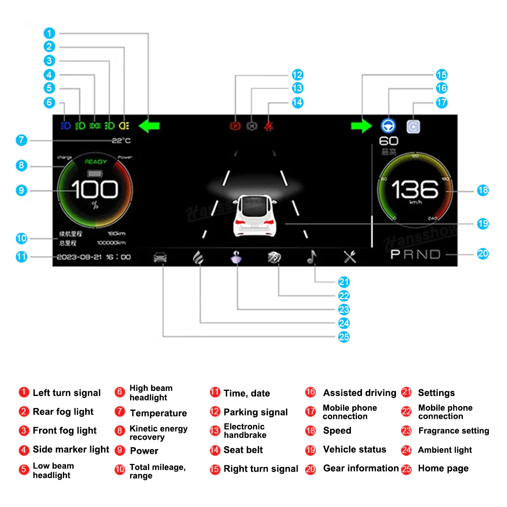 Tesla Model 3 Highland Heads Up Display 8.8” Instrument Cluster Dashboard Screen Hansshow F89, 2024-2025 - Image 8