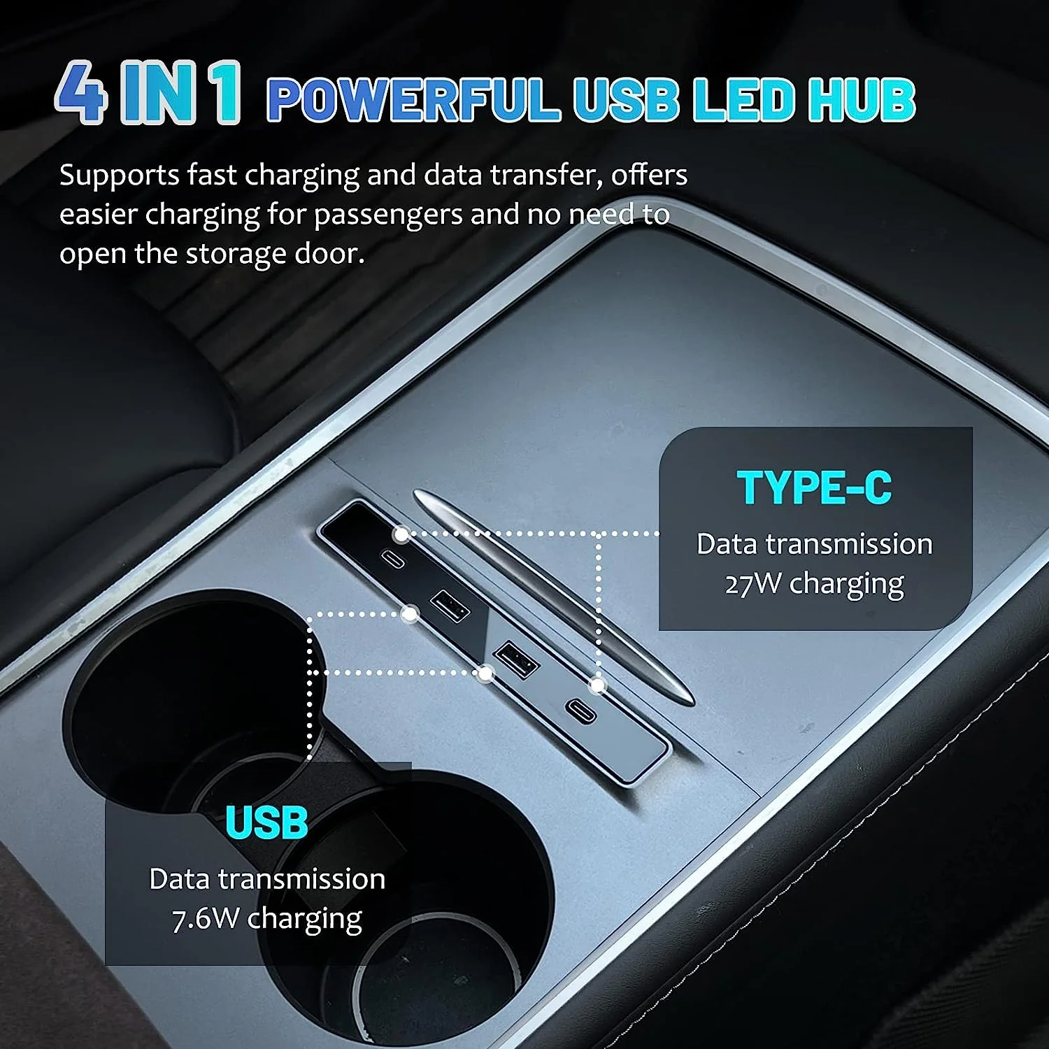 Tesla Model 3, Y Center Console USB Charging Cover, 2021-2024 - Image 4