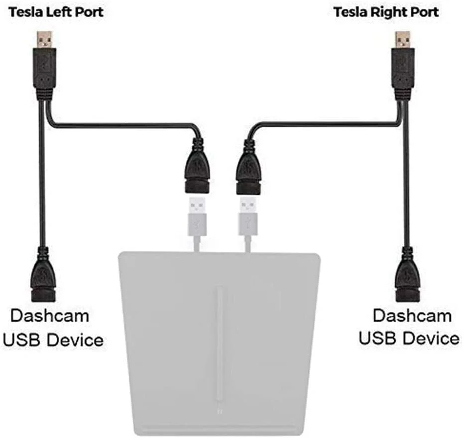 Tesla Model 3, Y USB Splitter Cable 2 Port Data Transmission Charging Hub - Image 2