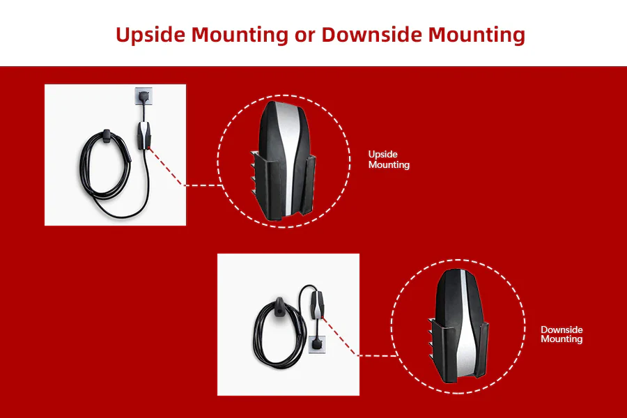 Tesla Model S, 3, X, Y GEN 1, GEN 2, Charging Control Box, Cable Adapter Organizer Wall Mount Holder - Image 2