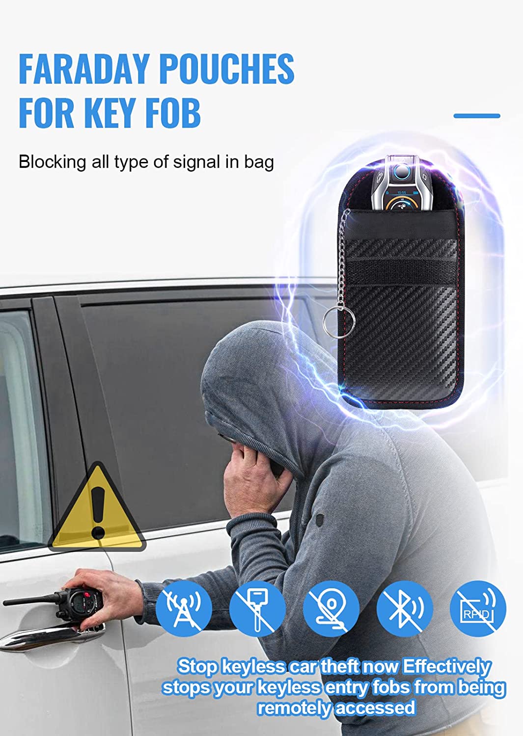 Tesla Model S, 3, X, Y, Key Fob Anti-Theft Shielding Faraday Bag, Pair - Image 3