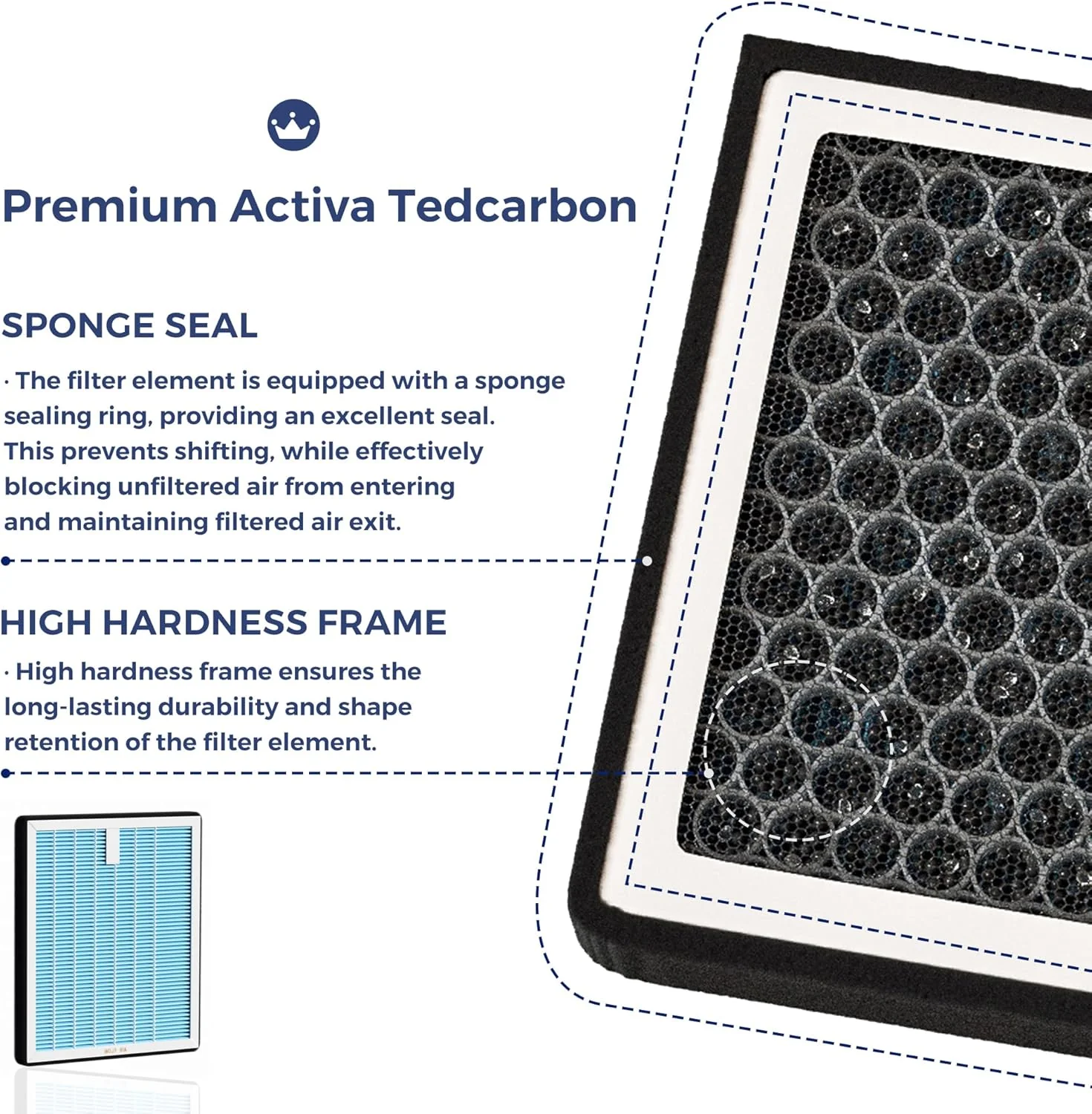 Tesla Model S, X Hepa Cabin Filter, 2021-2026 - Image 4